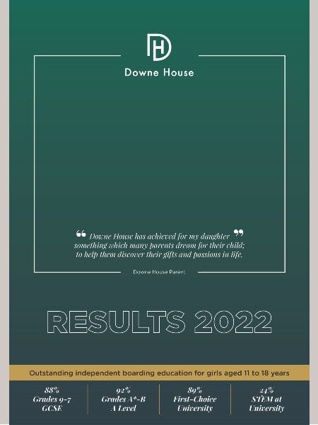 Results 2022